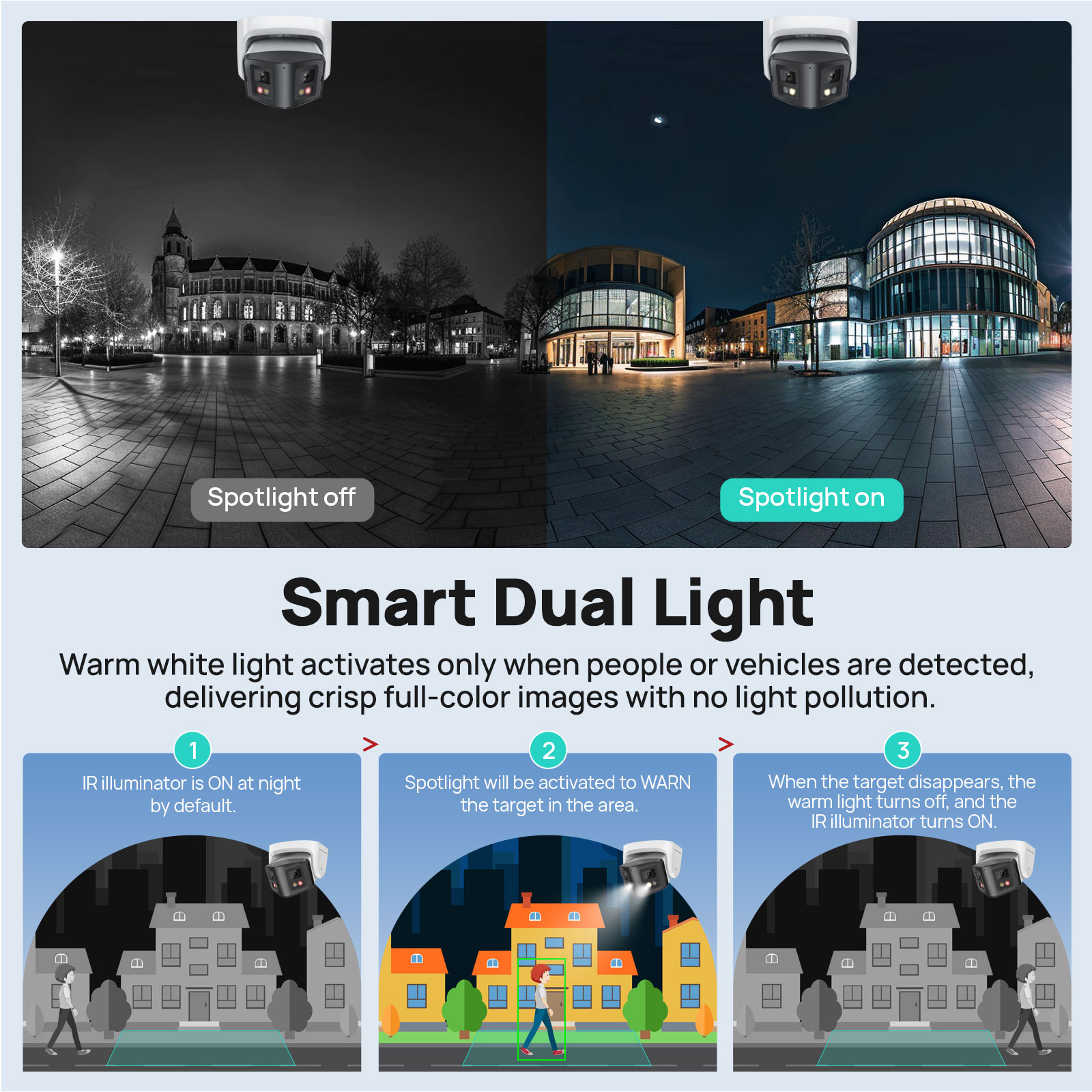 Vikylin 4MP Panoramische Smart - Musical Instrument Japan recensie en prijs