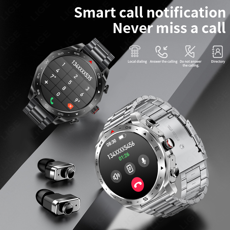 Nieuwe T95 Smart Horloge TWS 2 - Musical Instrument Japan recensie en prijs